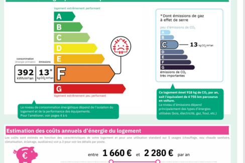 DPE - LAMINE.pdf